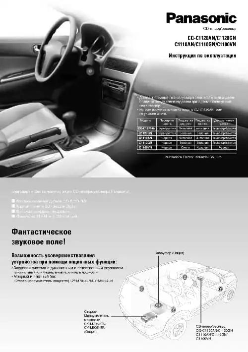 Panasonic CQ-C1021NE. Інструкція з експлуатації