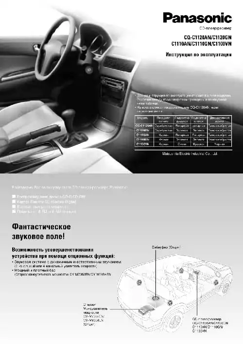 Panasonic CQ-C1103NE. Інструкція з експлуатації