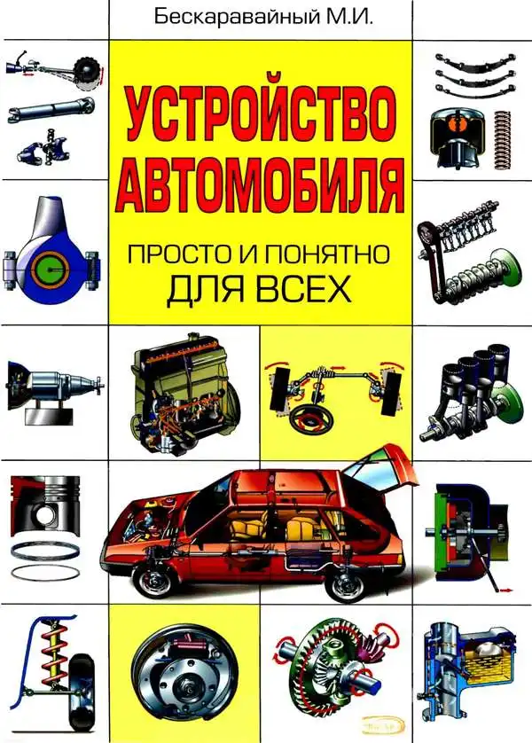Будова автомобіля. Просто та зрозуміло для всіх