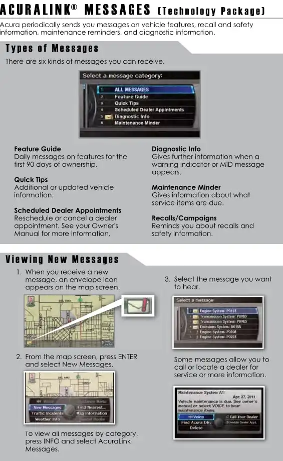 Acura TSX 2014 MY. AcuraLink