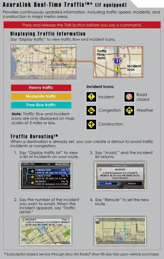Acura TSX 2014 MY. AcuraLink Real-Time Traffic