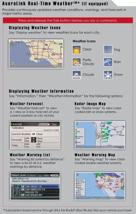 Acura TSX 2014 MY. AcuraLink Real-Time Weather