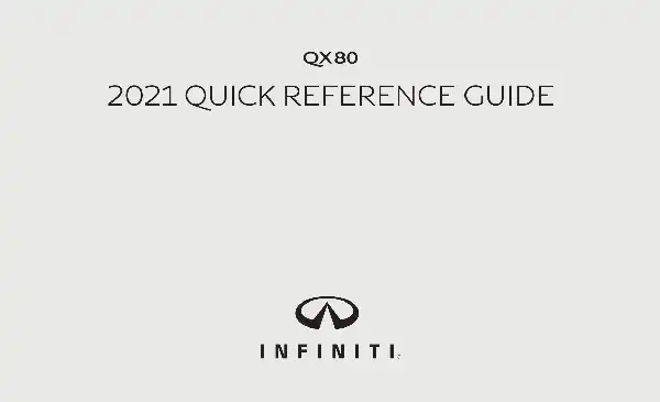 Infiniti QX80 2021 MY. Quick Reference Guide