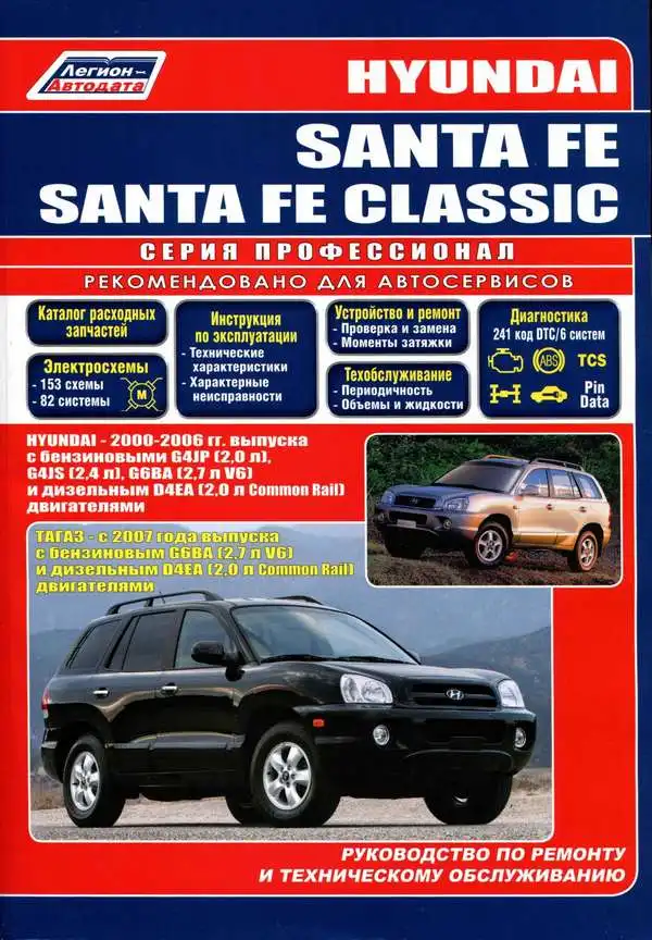 Hyundai Santa Fe 2000–2006. Керівництво з ремонту та технічного обслуговування