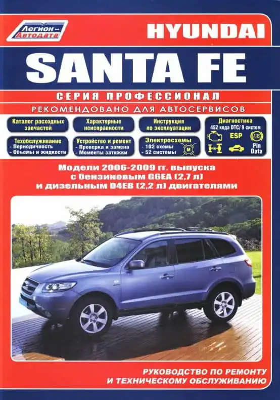 Hyundai Santa Fe 2006-2009. Керівництво з ремонту та технічного обслуговування