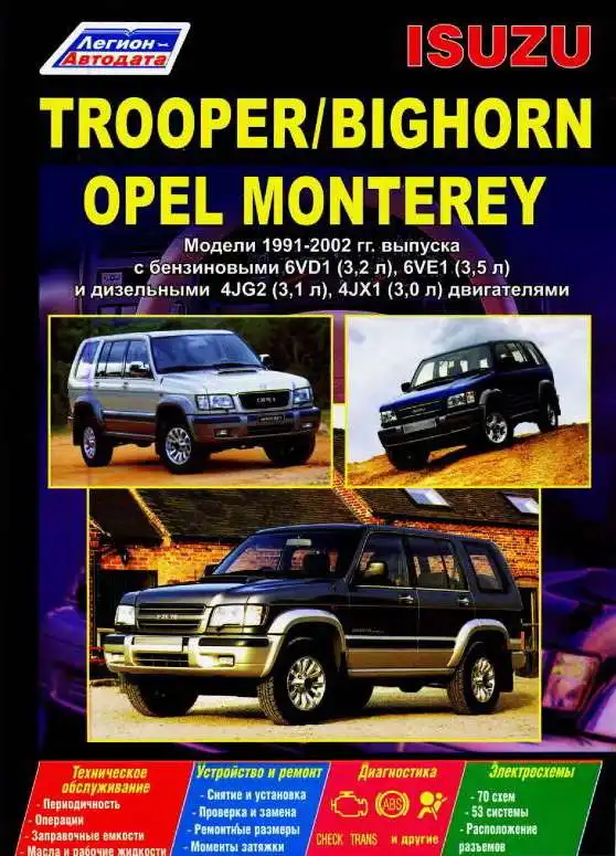 Isuzu Trooper, Bighorn, Opel Monterey 1991-2002. Будова, діагностика, ремонт, електросхеми
