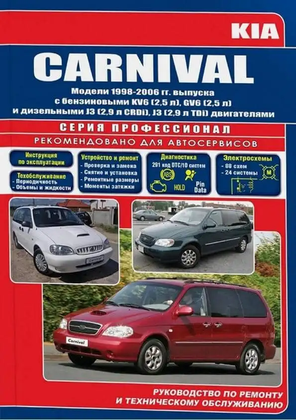 Kia Carnival 1998–2006. Керівництво з ремонту та обслуговування