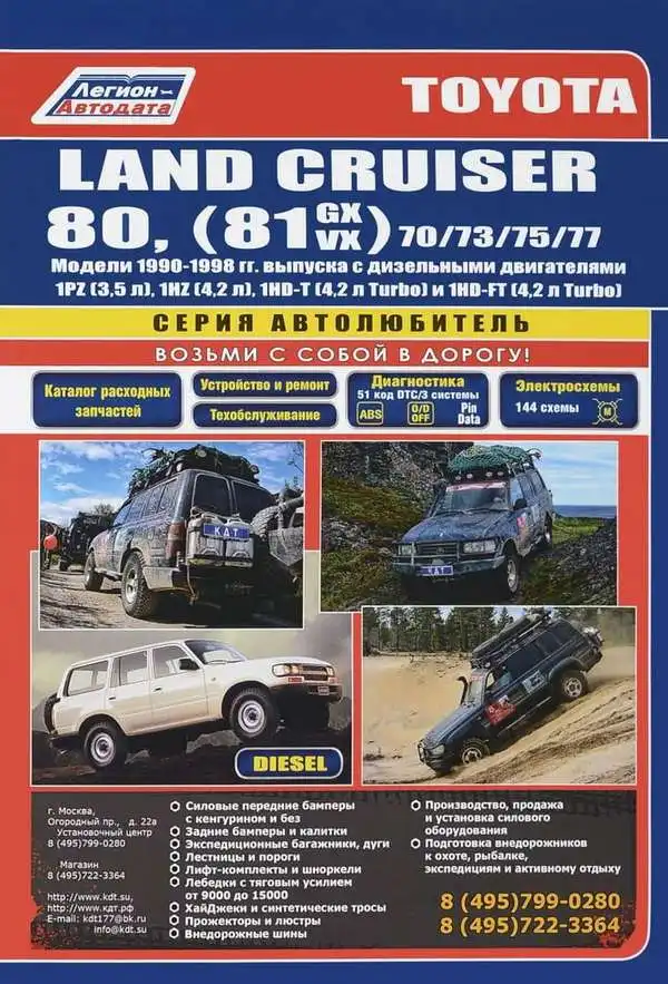 Toyota Land Cruiser 80 1990-1998. Будова, технічне обслуговування та ремонт