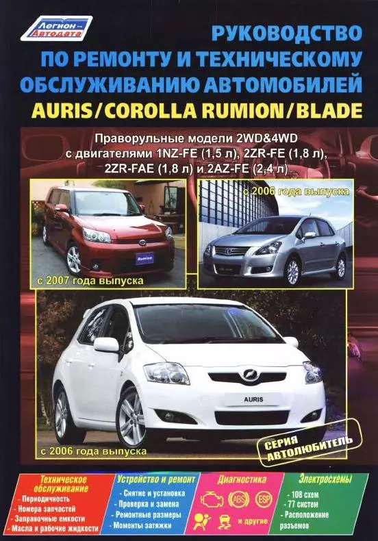 Toyota Corolla Rumion з 2007 року, бензин. Книга з технічного обслуговування та ремонту. Електросхеми